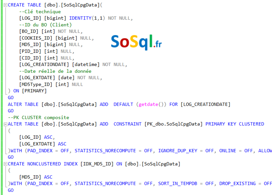 Définition de la table CpgData